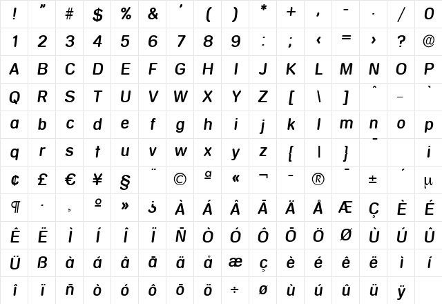 AndreasBecker Italic Character Map