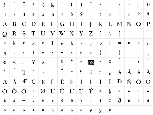 GrailNew Regular Character Map