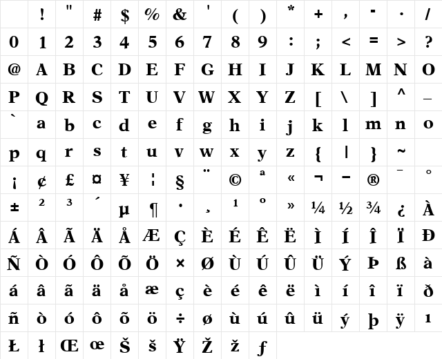 AsterNova Bold Character Map