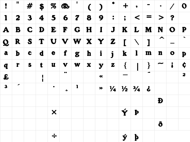 Grain Heavy Character Map