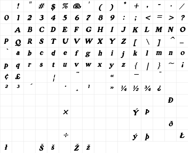 Grain Oblique Character Map Grain Oblique Character Map