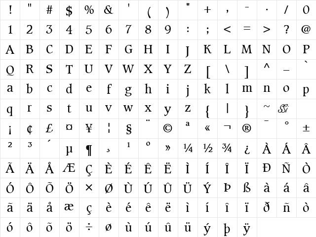 Grammateus SSi Regular Character Map