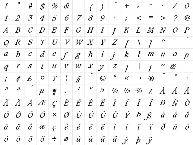 Grammateus SSi Italic Character Map