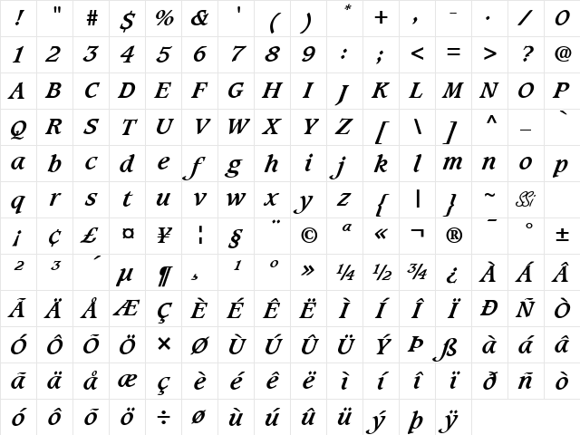 Grammateus SSi Bold Italic Character Map