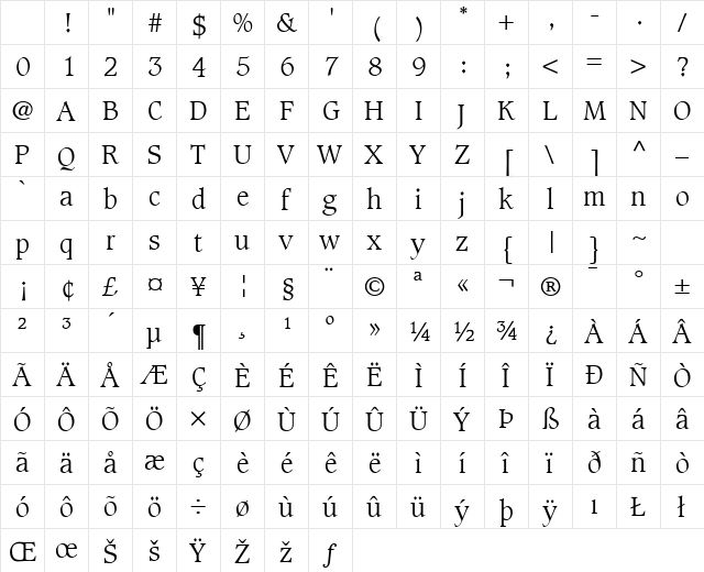 Grammateus Light SSi Light Character Map