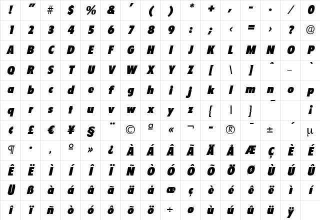 LuisBecker-Black Italic Character Map