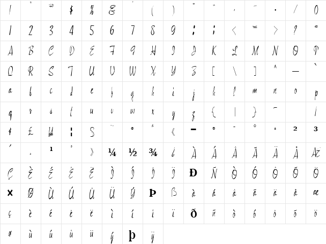 GramMy79 Regular Character Map GramMy79 Regular Character Map