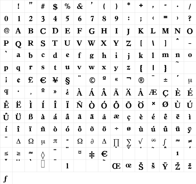 GranadaSerial-Xbold Regular Character Map GranadaSerial-Xbold Regular Character Map