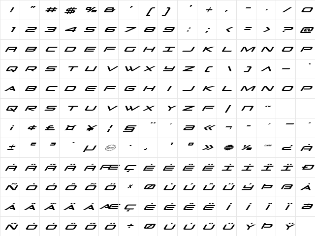 Grand Sport Condensed Italic Condensed Italic Character Map