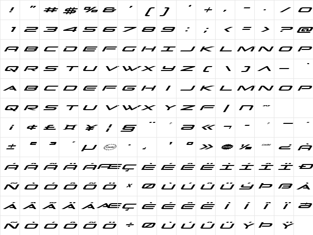Grand Sport Italic Italic Character Map