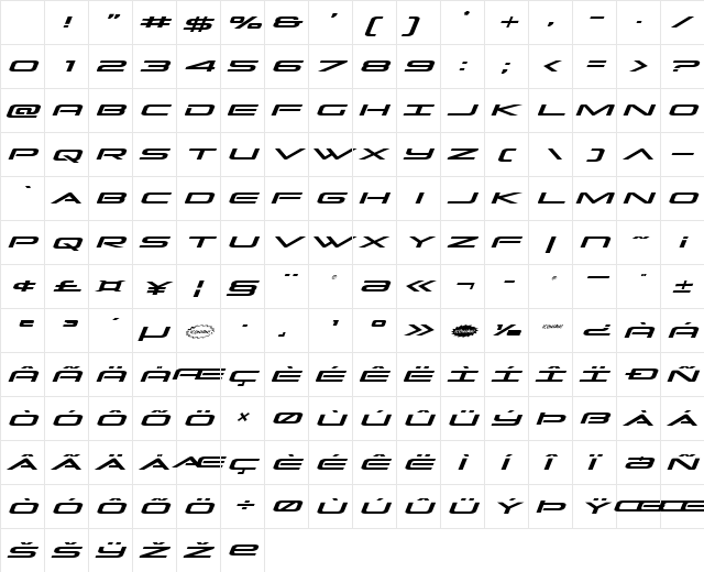 Grand Sport Semi-Italic Character Map Grand Sport Semi-Italic Character Map