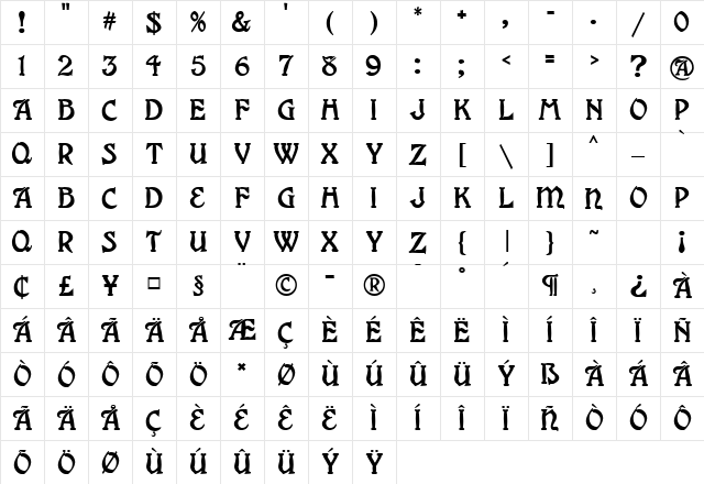 Grange MF Regular Character Map
