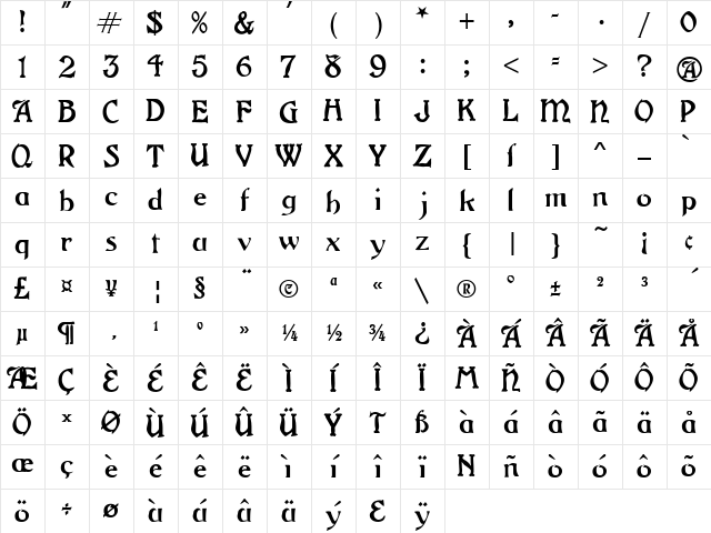 Grange Regular Character Map Grange Regular Character Map