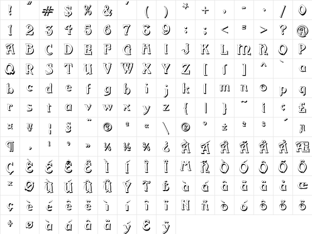Grange Shadow Regular Character Map Grange Shadow Regular Character Map