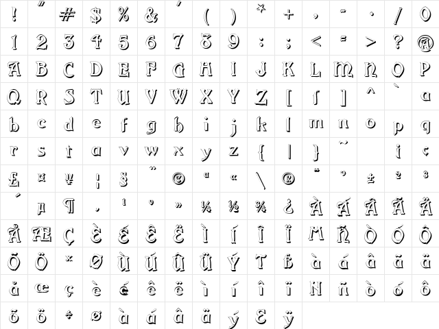 Grange Shadow Regular Character Map Grange Shadow Regular Character Map