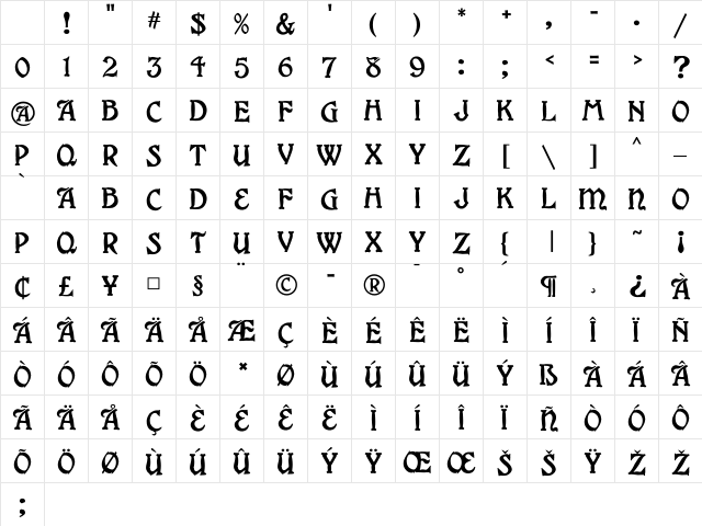 Grange Regular Character Map Grange Regular Character Map