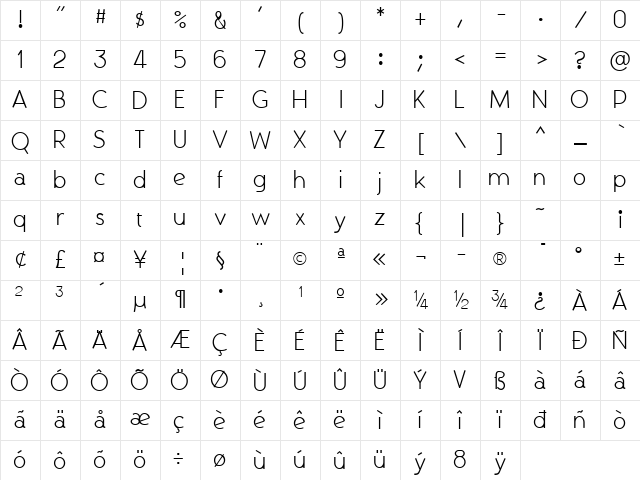 AndrewAndreas Plain Character Map AndrewAndreas Plain Character Map