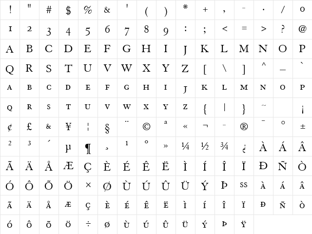 Granjon SC Regular Character Map