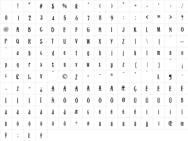GrantAntique Regular Character Map GrantAntique Regular Character Map