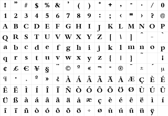 AndrewBecker Bold Character Map