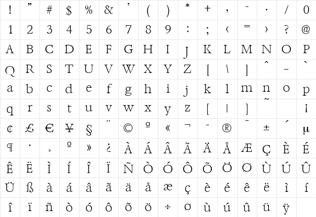 AndrewBecker-ExtraLight Regular Character Map