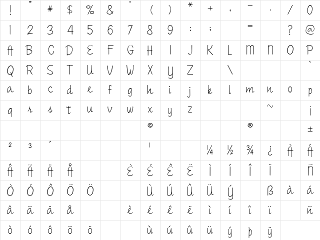 2Bees Champagne Regular Character Map
