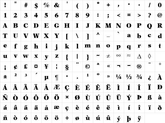 AsterNovaBlack Regular Character Map