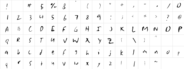 Grasko Regular Character Map Grasko Regular Character Map