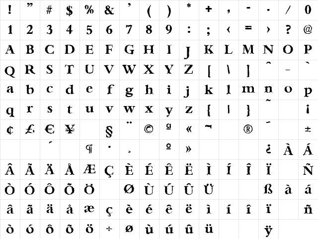 AndrewBeckerAntique Bold Character Map