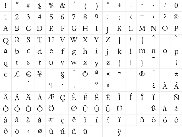 AndrewBeckerAntique-Light Regular Character Map