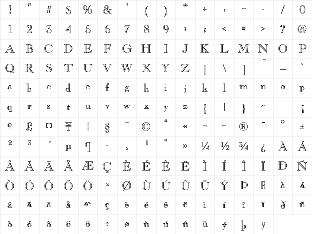 Gravure Bold Character Map