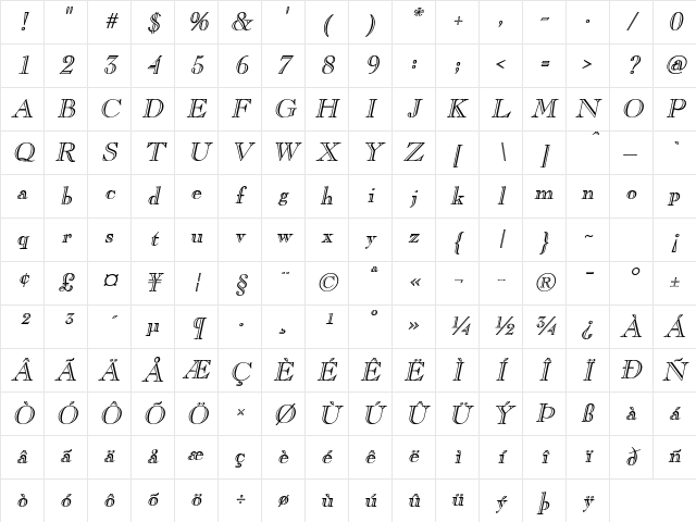 Gravure BoldItalic Character Map
