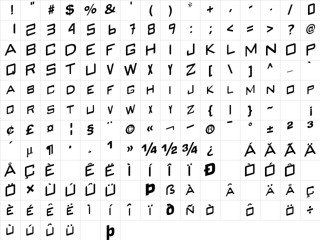 Gray Regular Character Map
