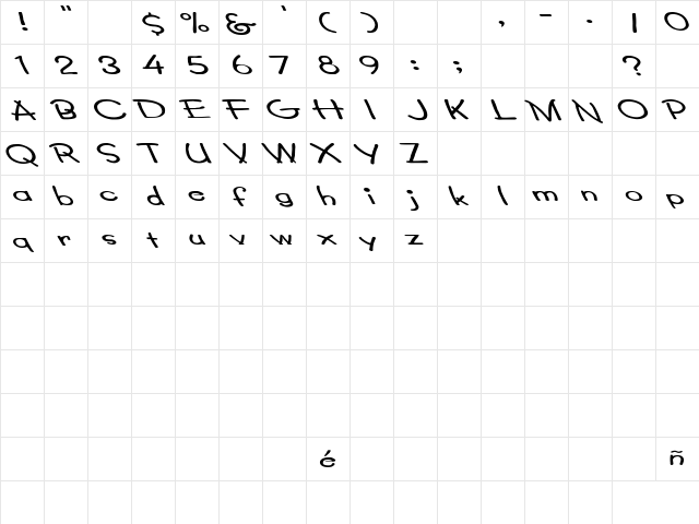 Lumparsky Ex Lefty Regular Character Map
