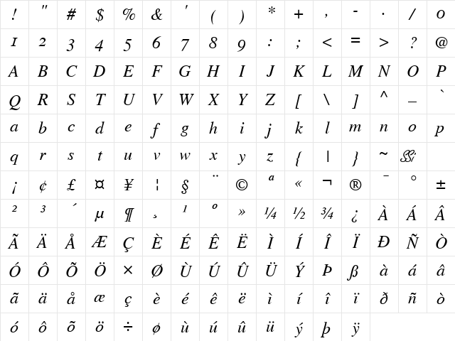 Greco OldStyle SSi Italic Old Style Figures Character Map
