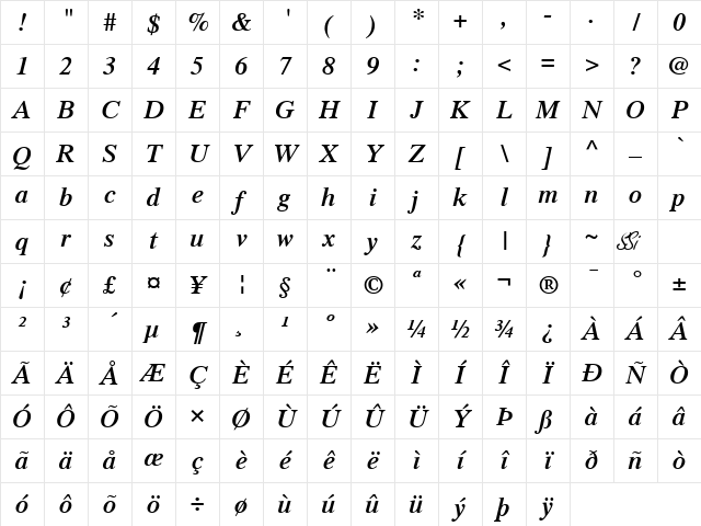 Greco SSi Semi Bold Italic Character Map