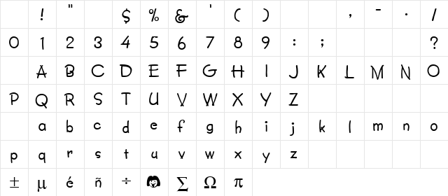 Lumparsky Regular Character Map Lumparsky Regular Character Map