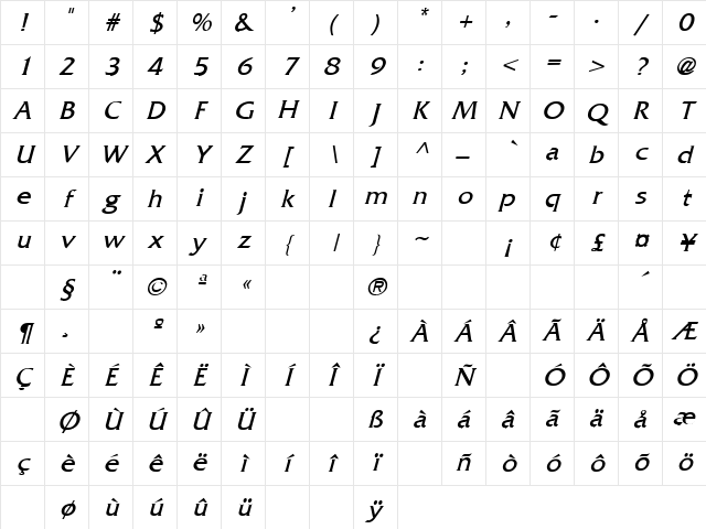 Keep Talking 3 Italic Character Map