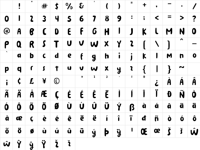 Great Notes Regular Character Map Great Notes Regular Character Map