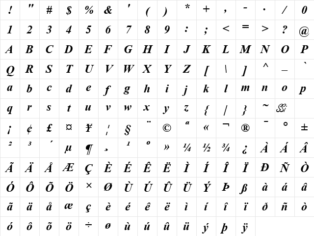 Greco Recut SSi Bold Italic Character Map