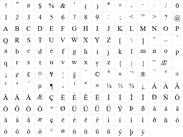 Greco Recut SSi Regular Character Map