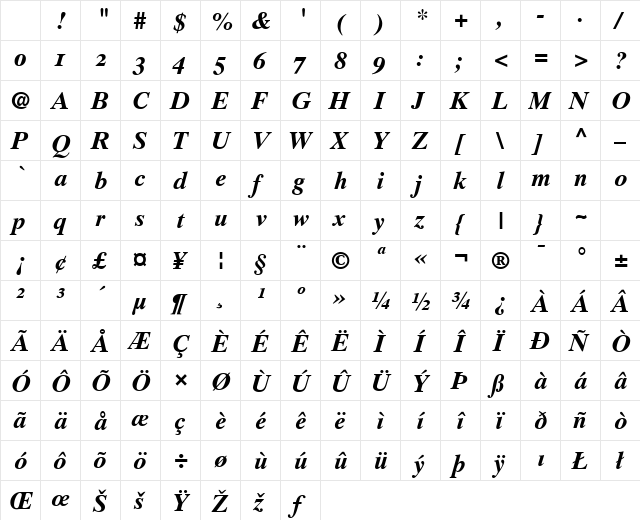 Greco Ten OldStyle SSi Bold Character Map