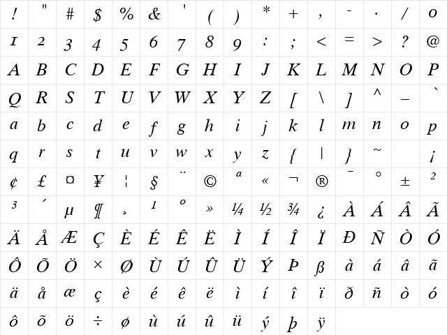 Greco Ten OldStyle SSi Normal Character Map