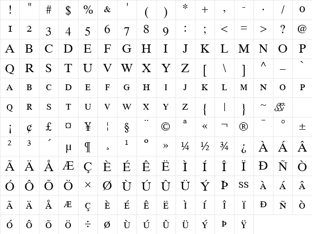 Greco Ten OldStyle SSi Old Style Figures Character Map