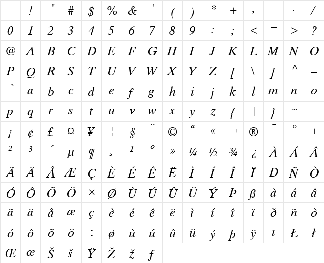 Greco Ten SSi Italic Character Map Greco Ten SSi Italic Character Map