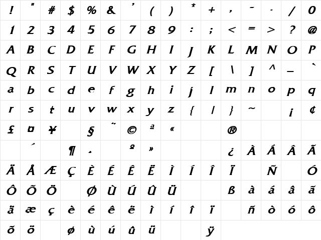 Keep Talking 4 Bold Italic Character Map Keep Talking 4 Bold Italic Character Map