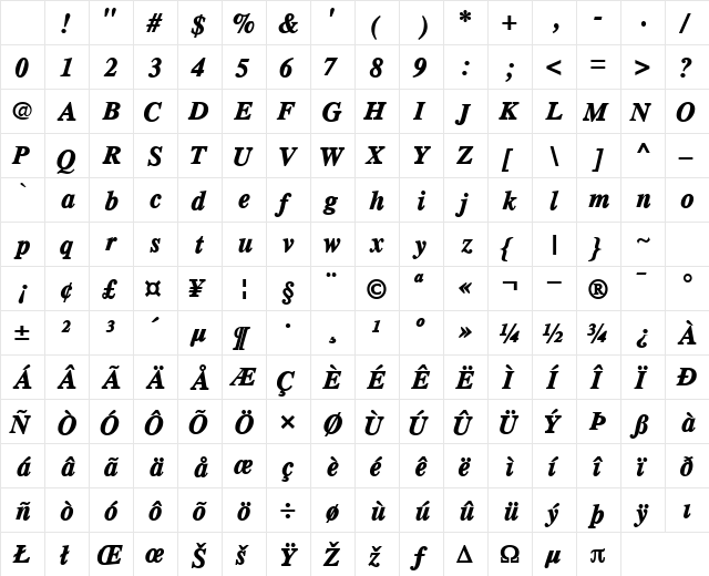 GrecoBlackSSK BoldItalic Character Map GrecoBlackSSK BoldItalic Character Map