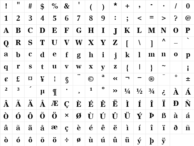 GrecoEuropaSSK Bold Character Map