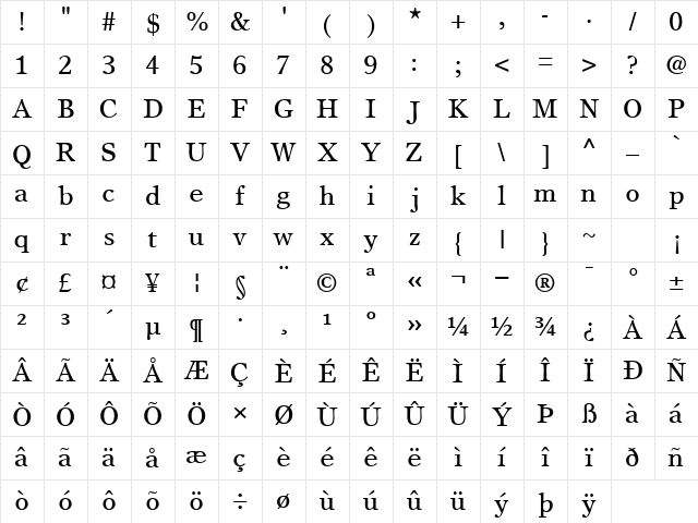 GrecoEuropaSSK Regular Character Map