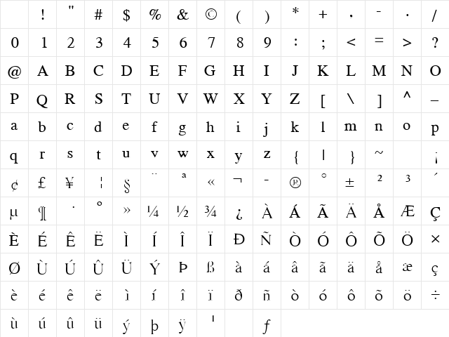 GrecoLightSSK Regular Character Map GrecoLightSSK Regular Character Map
